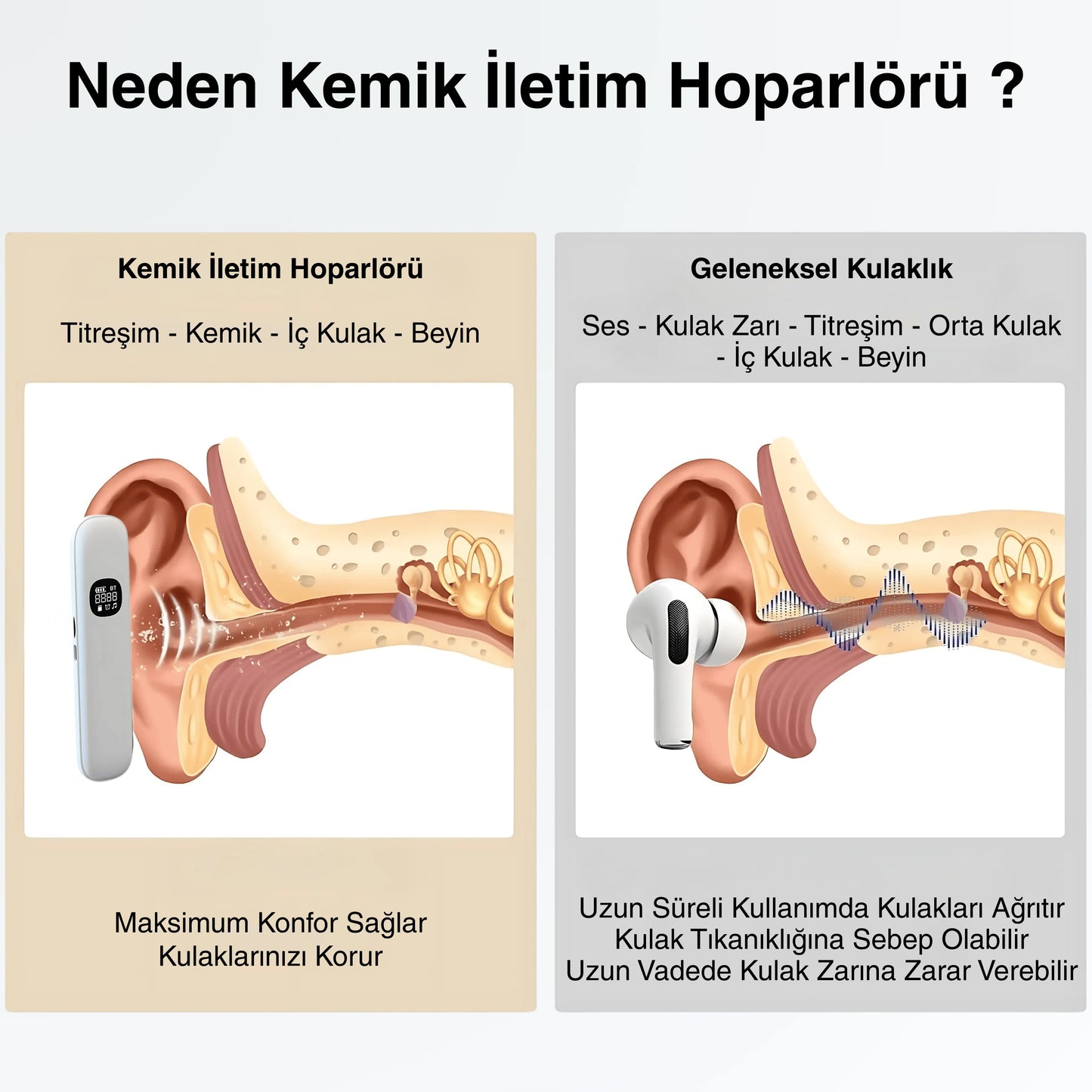Ezliva Mini Gürültü Makinesi BEYAZ | Yastık Altı Kemik İletimli Bluetooth Hoparlör + Uyku Yardımcısı + Zamanlayıcı