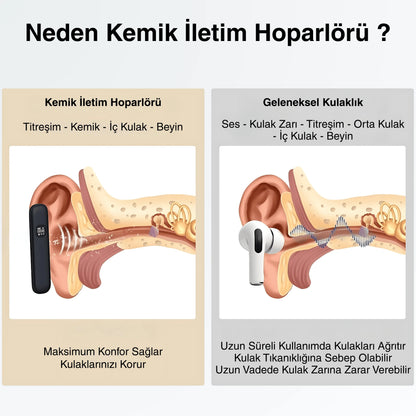 Ezliva Mini Gürültü Makinesi SİYAH | Yastık Altı Kemik İletimli Bluetooth Hoparlör + Uyku Yardımcısı + Zamanlayıcı